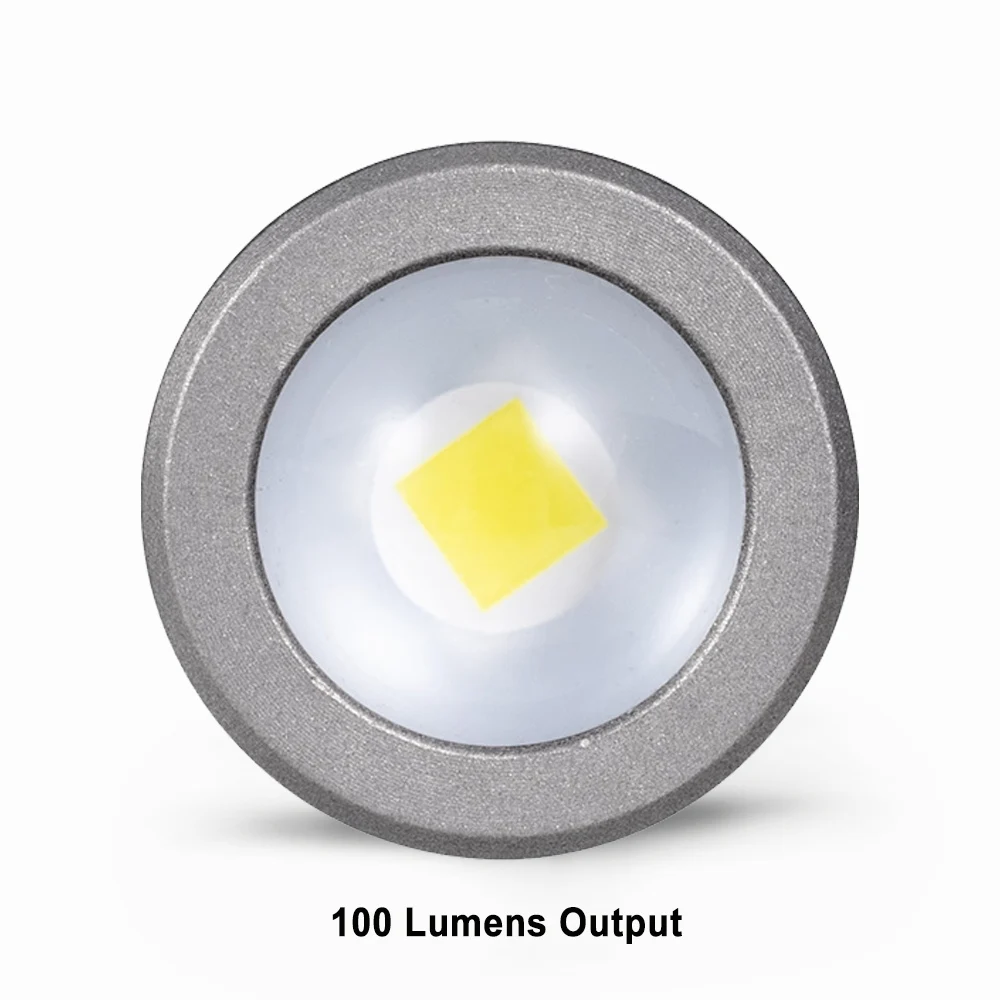 Outdoor Camping Lantern Titanium Stonewash LED Flashlight Pocket Light Type USB C Rechargeable Lamp Keychain Tent Torch EDC PIMI