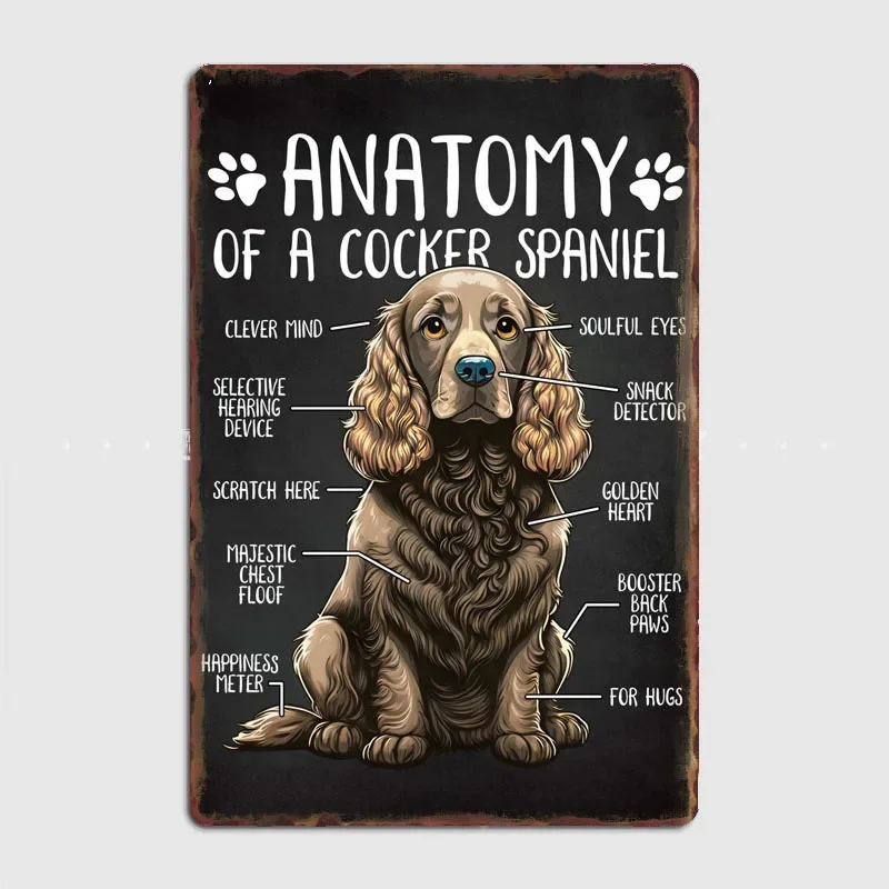 Dog Anatomy Cocker Spaniel Anatomy Dog Poster Metal Sign Bathroom Room Wall Decor Tin Vintage Home Decoration