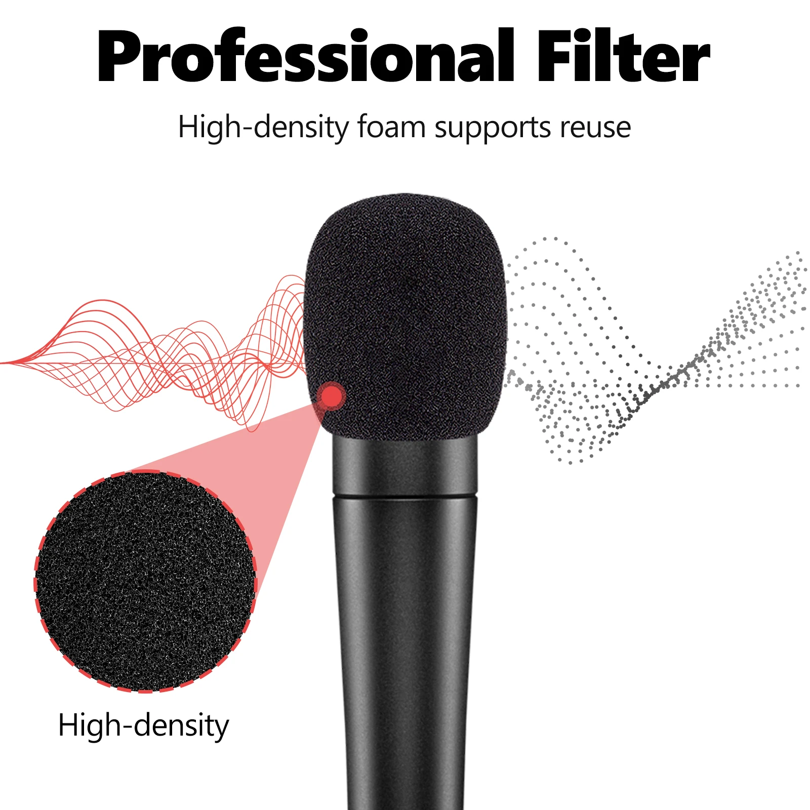 Geekria for Creators フォームウィンドスクリーン Shure SM57-LCE