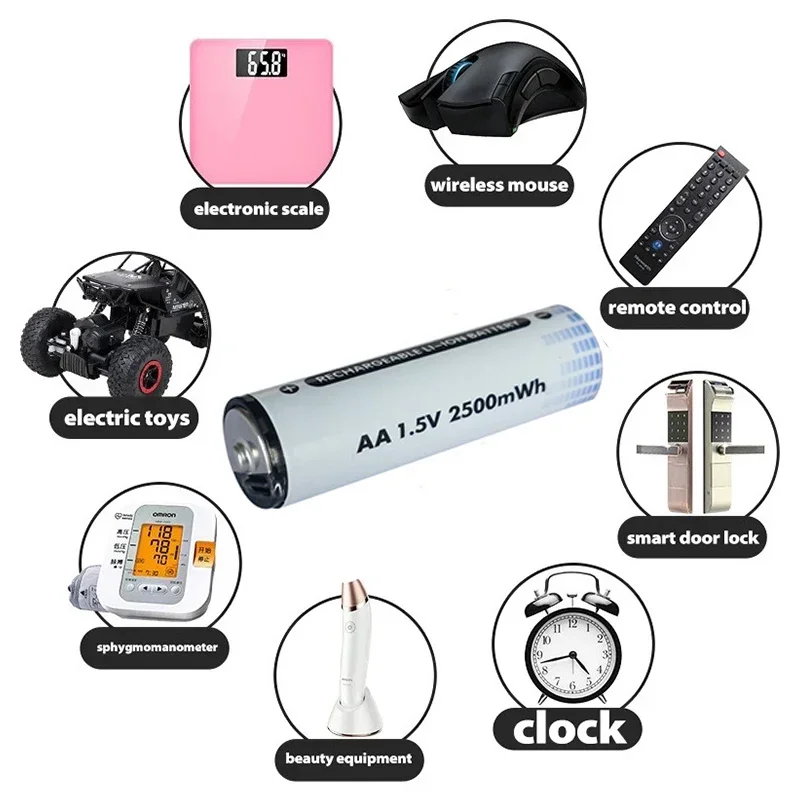 PURFIELD 1,5 В AA аккумуляторная литиевая батарея 2500 МВтч защита окружающей среды Высококачественные батареи Кабель USB Type-C