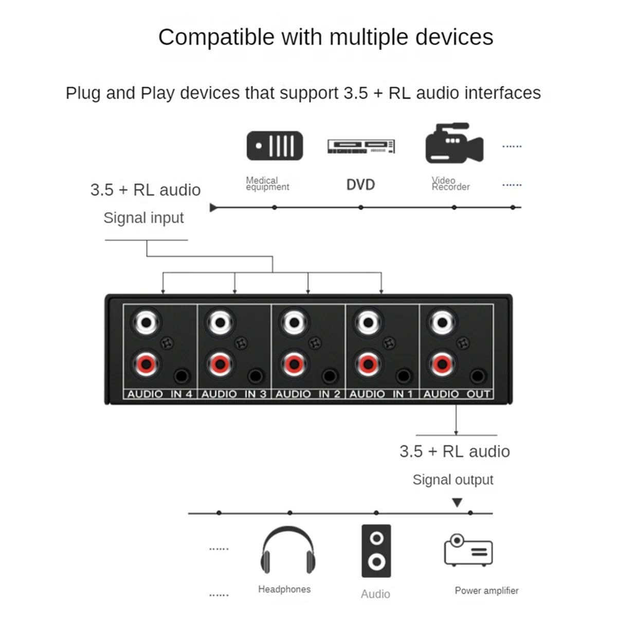 B27B RCA AUX Audio Switcher 4 In 1 Out Stereo Audio Selector 4X1 3.5Mm Aux L/R RCA Audio Switch Box Analog Audio Selector, A