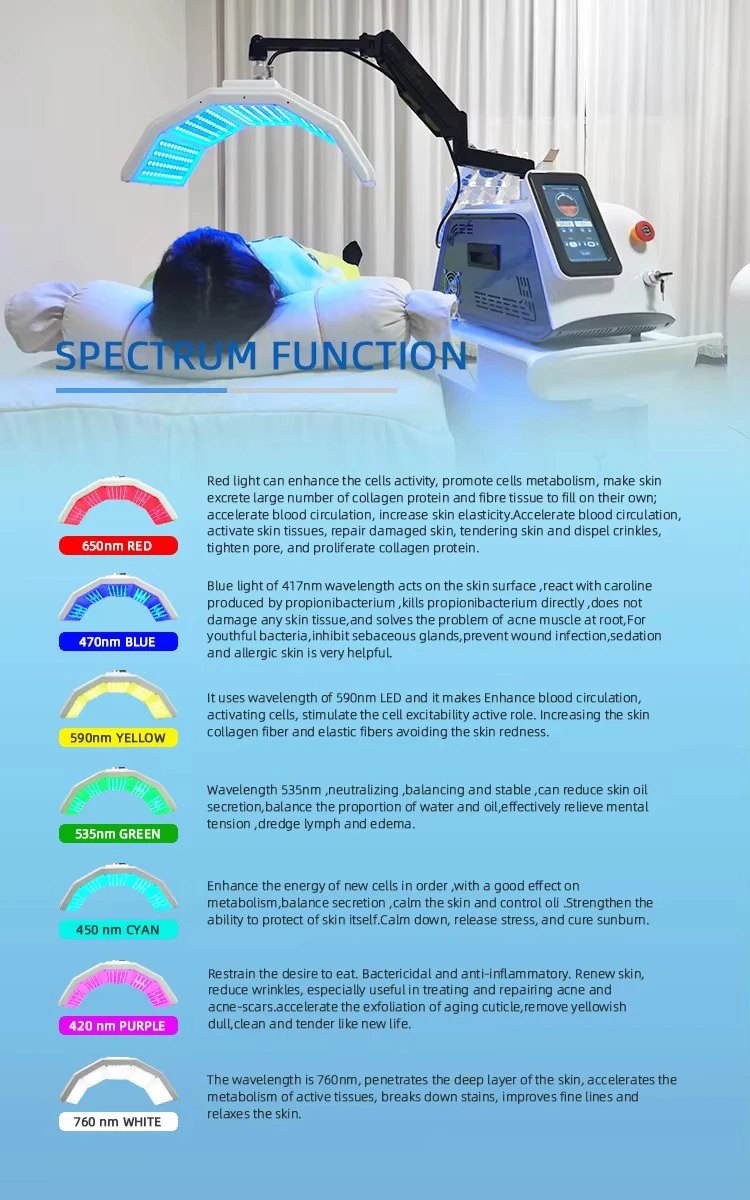 7 Colors 5 In 1 Full Body LED PDT Light Therapy Device with Photon and Photobiomodulation Technology Salon Machine