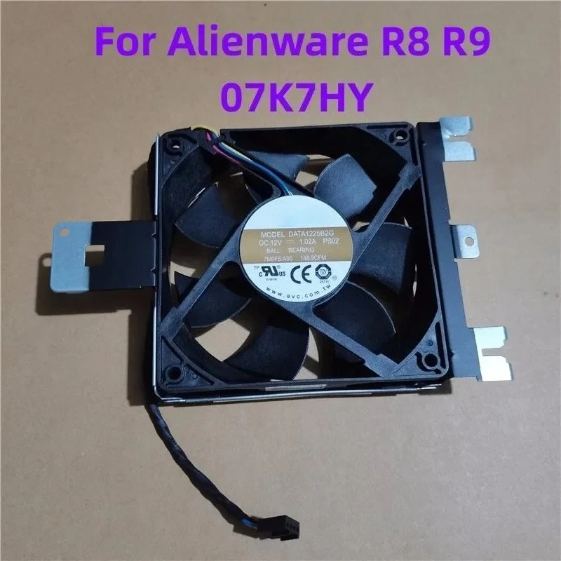 Original For Alienw…