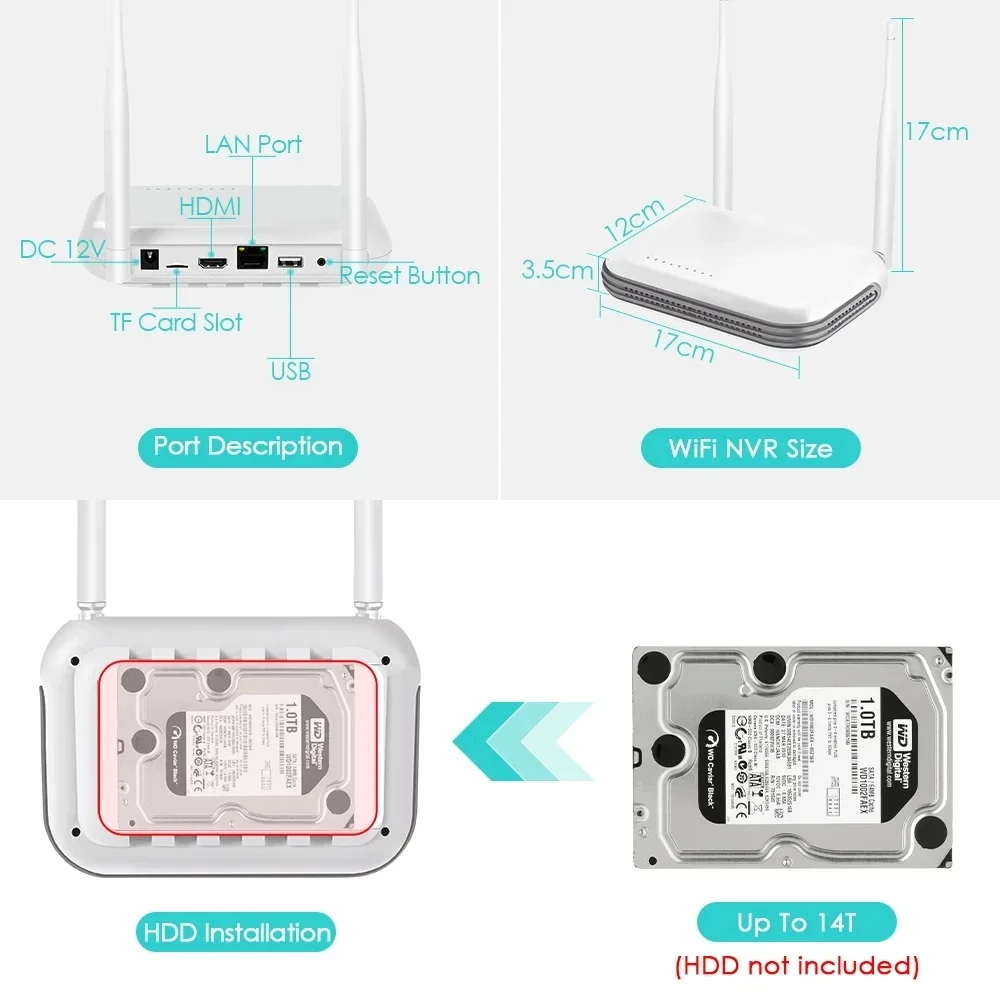 Imagem -03 - Mini Wifi Nvr Lugar Vídeo Onvif Gravador de Vídeo em Rede sem Fio 3mp 4ch 5mp H.265 Suporte Detecção de Rosto Xmeye Ipsee App 8ch