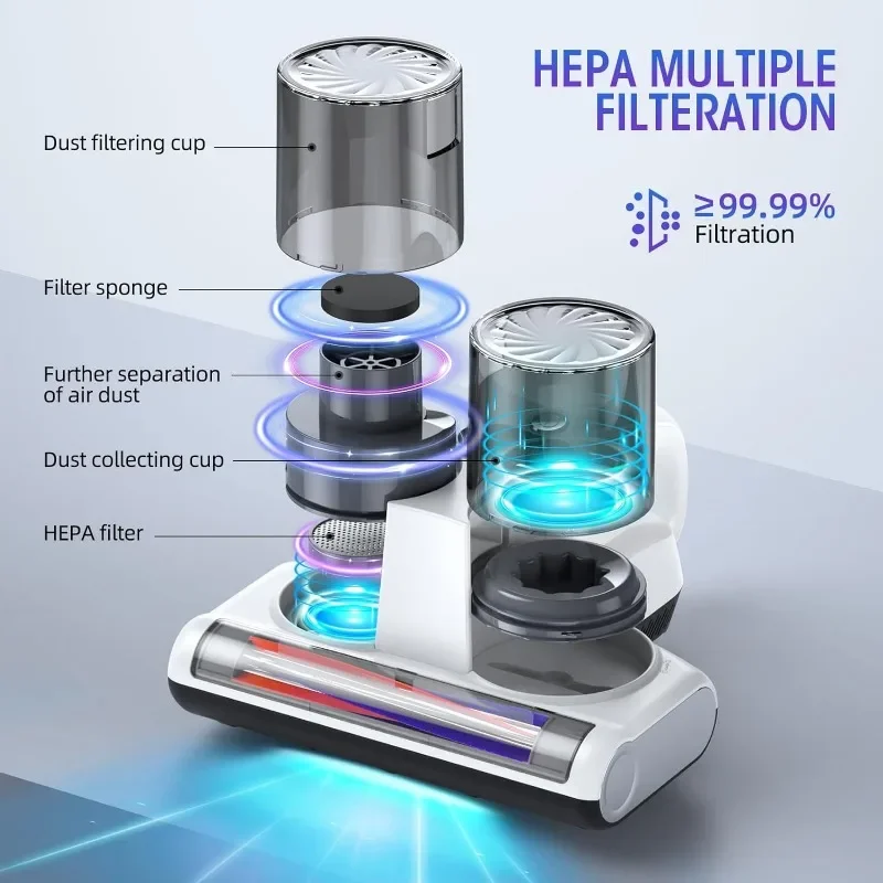 مكنسة كهربائية للسرير مكنسة كهربائية مع شفط UV 16Kpa فلتر HEPA 253.7 نانومتر ضوء UV-C و30000 دورة/دقيقة