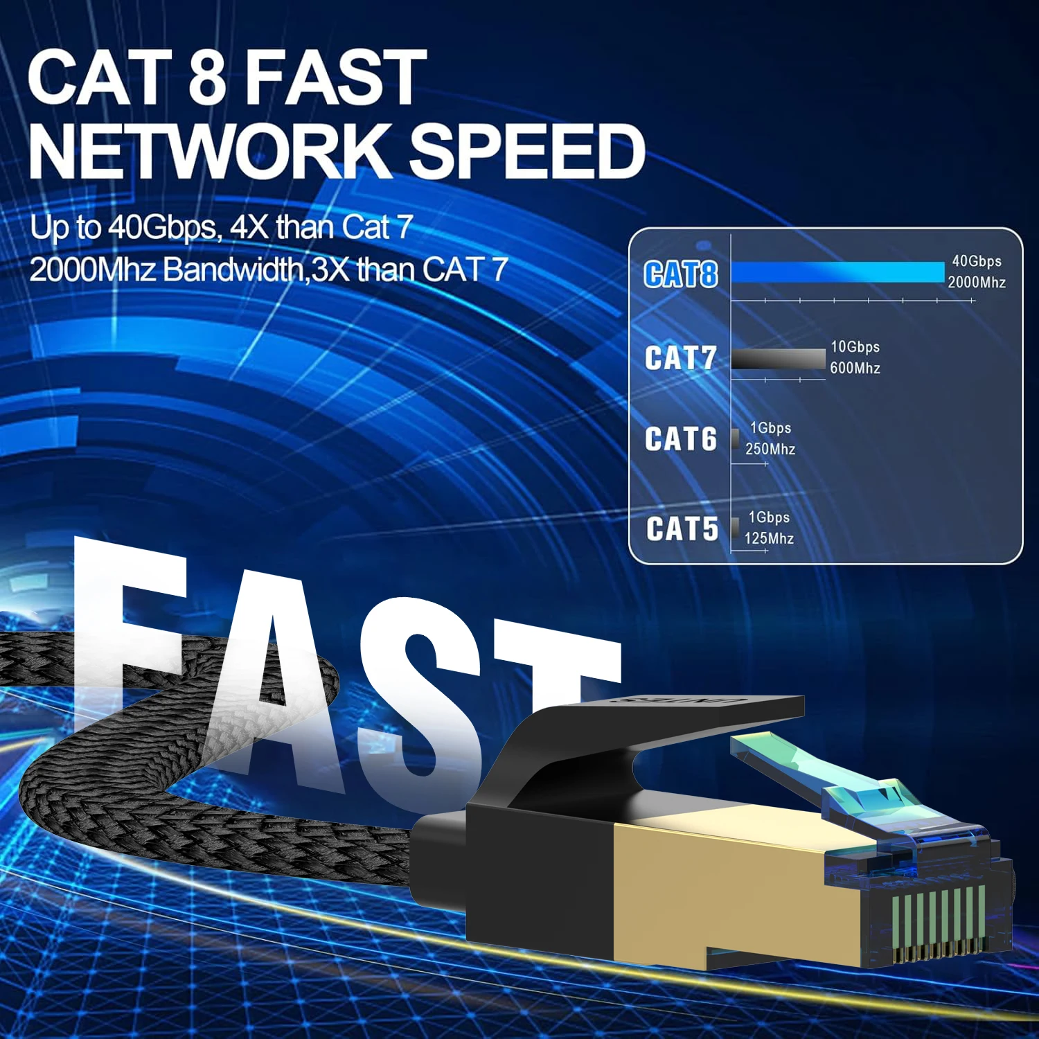 كابل إيثرنت UNTES Cat 8 Cat6، سلك شبكة مضفر عالي السرعة 40 جيجابت في الثانية 2000 ميجا هرتز Cat8 RJ45 كابلات LAN داخلية شديدة التحمل