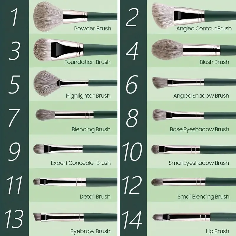 14pcs High-Quality Makeup Brushes Super Soft, Fluffy,for Full Face and Eye Detailing Foundation, Contouring, and Blending