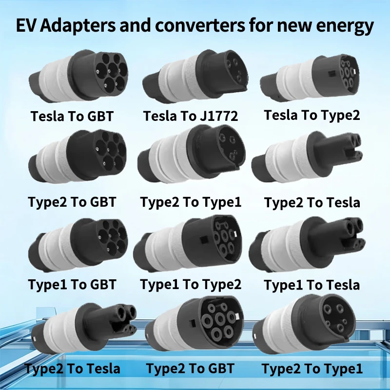 For Ev Charging Typ…