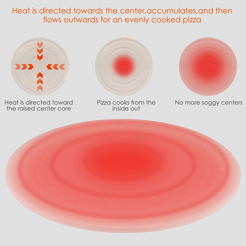 B60APizza Stone, Round Pizza Stone For Grill and Oven, Making Pizza, Steak,Thick Inch Cordierite Pizza Pan,Cooking & Baking