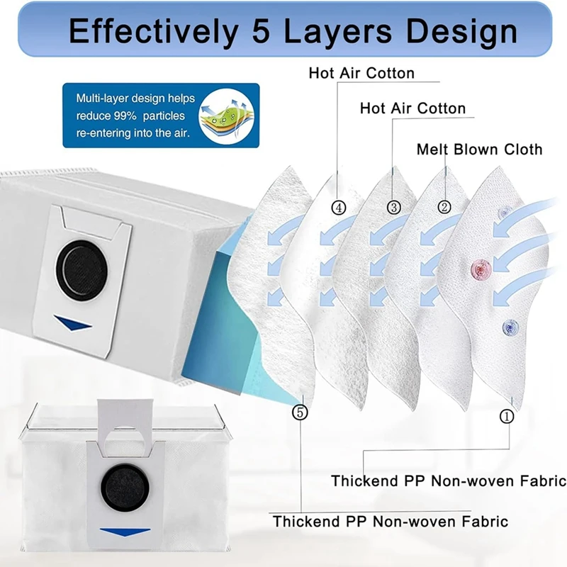 แปรงลูกกลิ้งหลักสำหรับ T20 Ecovacs deebot T20 max/ T20 Pro หุ่นยนต์ดูดฝุ่นอุปกรณ์เสริมอะไหล่ใช้ได้กับ Ecovacs deebot