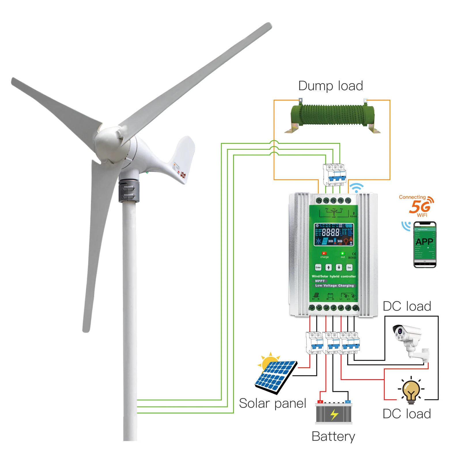 Imagem -06 - Lâminas Começam 2.2 m s Moinho de Vento Pequeno Gerador de Turbina Eólica com Indicador Led para Iate Residencial rv 400w ac 12v 24v