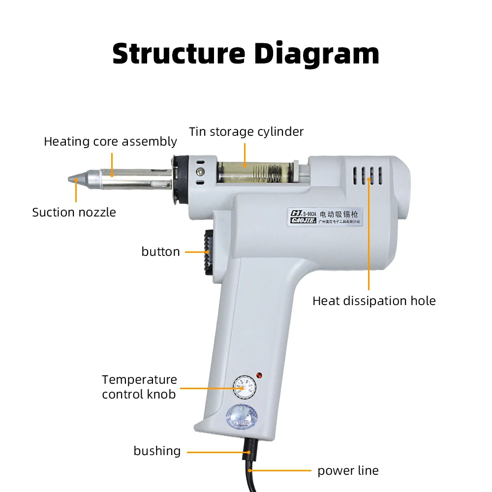 S-993A Electric Vacuum Desoldering Pump Solder Sucker Gun 110V/220V Suction Gun S-993A Suction Tin Gun