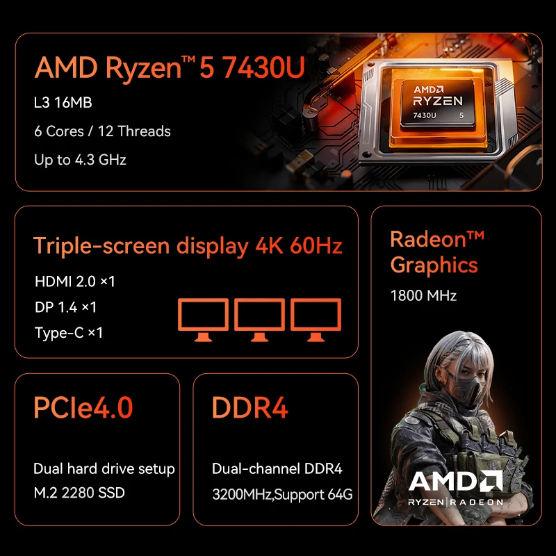 MOREFINE S500+ Ryzen 5 5600H CPU Mini PC Windows 11 pro Dual R45 LAN NVMe SSD Desktop da gioco con HD DP Type-C WiFi