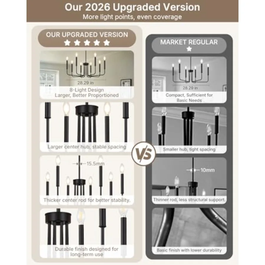 8 Light Chelier for Dining Room Light Fixture, Modern Farmhouse Chandelier Candle for Bedroom, Entryway, Foyer, Staircase, Kitc