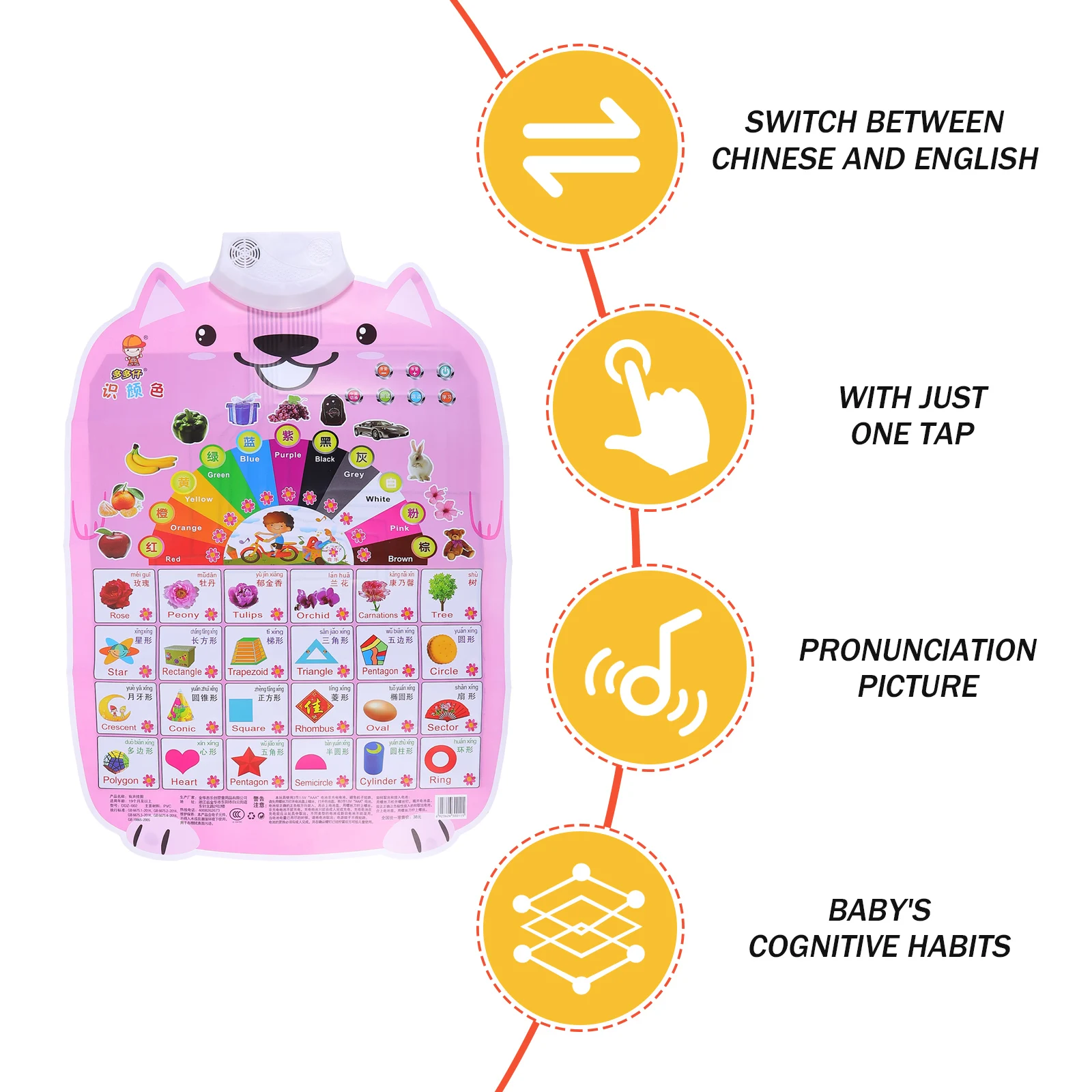 

Early Education Audio Wall Chart Kids Learning Poster PVC Interactive Toddler Educational Bilingual Speaking Chart Teaching