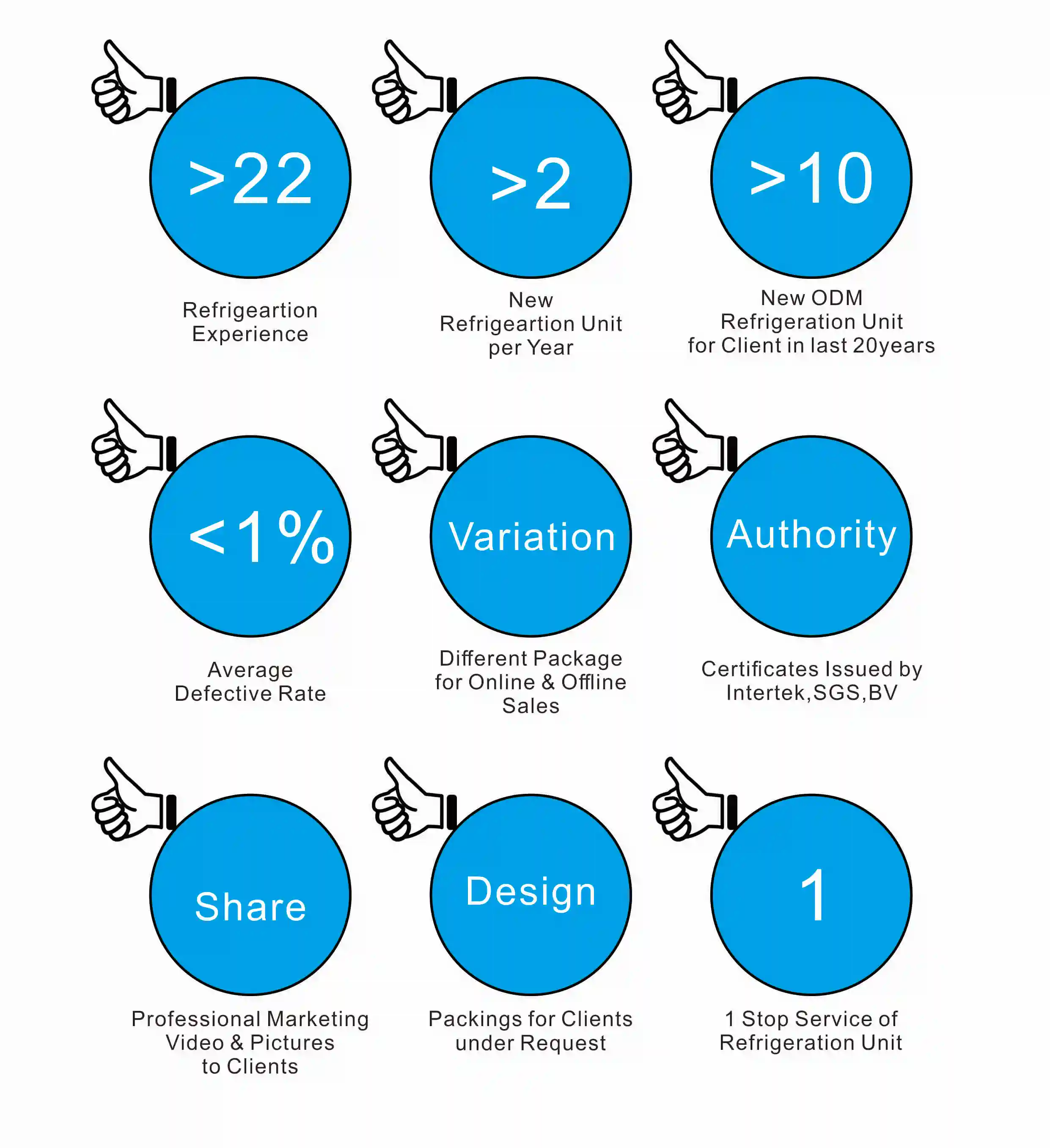 Smart Library 4L Desktop care Cosmetic Cooler Box Car Refrigerator Mini Fridge Custom Branded Refrigerator Cosmetique