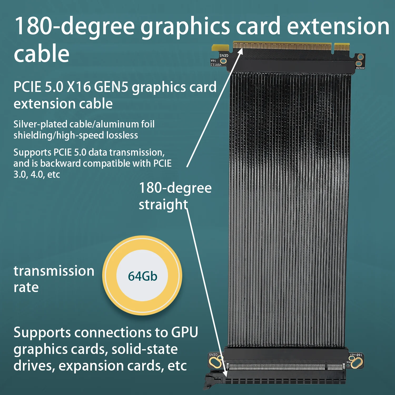 Кабель-переходник HOOCCC PCIe – обзор и цена Pcie 5.0 Gpu Riser Cable
