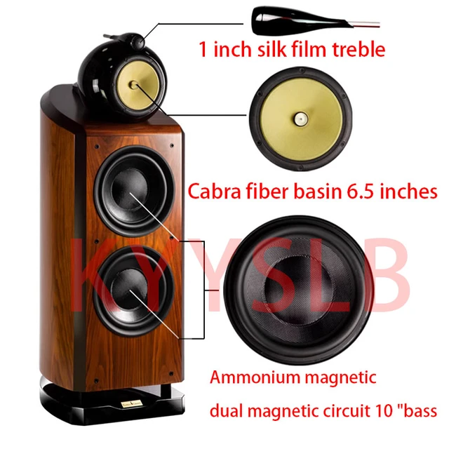 10 high end fashion speakers