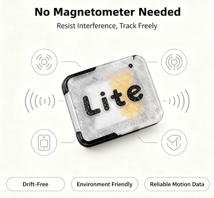 Styria MINI Lite Full-Body Tracker Set for VRChat - 6-DoF VR Motion Tracking, 40+ Hours Battery, No Drift, Plug & Play