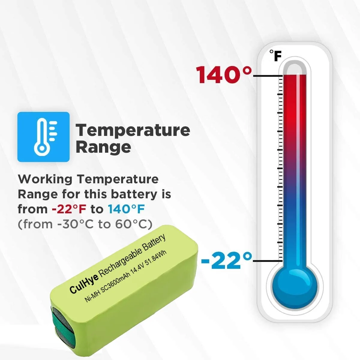 Batería recargable para aspiradora INFINUVO CleanMate 3600, 14,4 mAh, 365 V, QQ-2, Pro806, NS280D67C00RT, QQ2, QQ1, QQ-2L