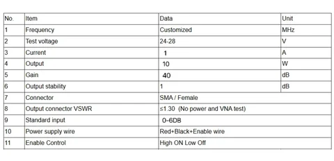 PA-slutsteg 10/30/50/100W för 100-6000 6 best sales 100W förstärkare - №4