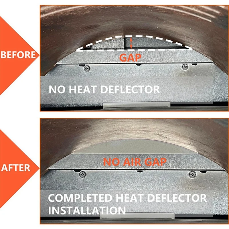 2X Heavy-Duty Steel Heat Diffuser Plate - Heat Deflector Mod For Pit Boss: Magnetic Thermal Deflector For Enhanced Easy Install