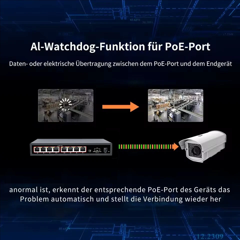 Sakelar Ethernet POE RJ45 9-Port 2.5GbE 10G SFP + Sakelar Jaringan dengan untuk Plug and Play Tidak Terkelola Uplink, untuk Kamera IP/NVR