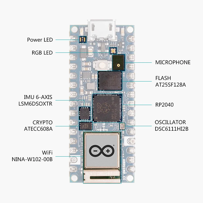 Original  Arduino Nano RP2040 Connect with headers  WIFI BLUE ABX00053,Support Arduino IDE / Micropython