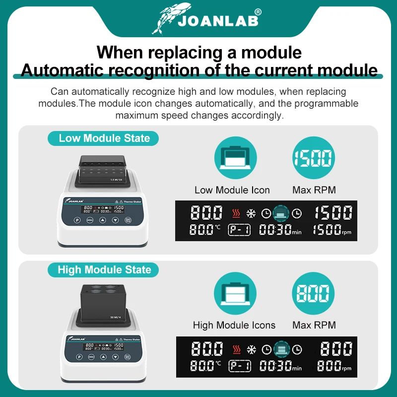 JOANLAB Digital Display Heating Dry Bath Incubator Laboratory Equipment Constant Temperature Heater Dry Bath Incubator Shaker