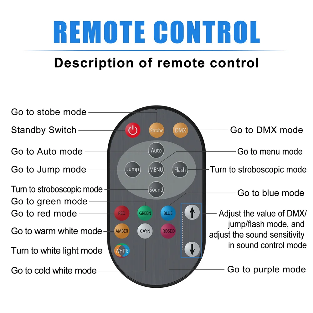 Yiflamefly luz Par 4 en 1 RGBW 7 LED efecto de escenario, DMX512, sonido maestro-esclavo activo con Control remoto para barra KTV