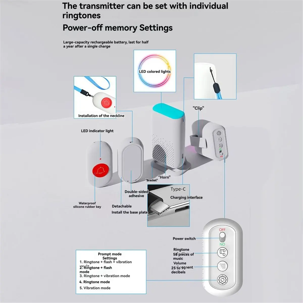 AA80 Smart Wireless Doorbell with Flash Vibration Waterproof Emergency Pager for Elderly Nurse Alert System Security Aid,A