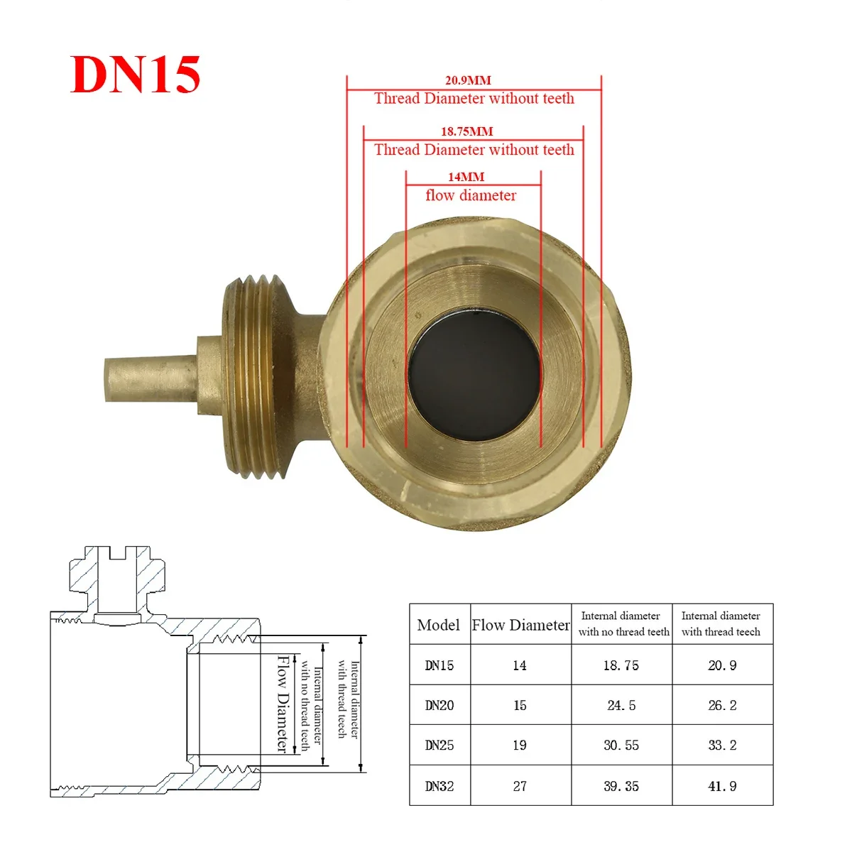 Imagem -04 - Válvula de Esfera Elétrica Motorizada Atuador Elétrico Válvula de Latão Vias Dn15 Dn20 Dn25 Dn32 ac 220v ac 24v