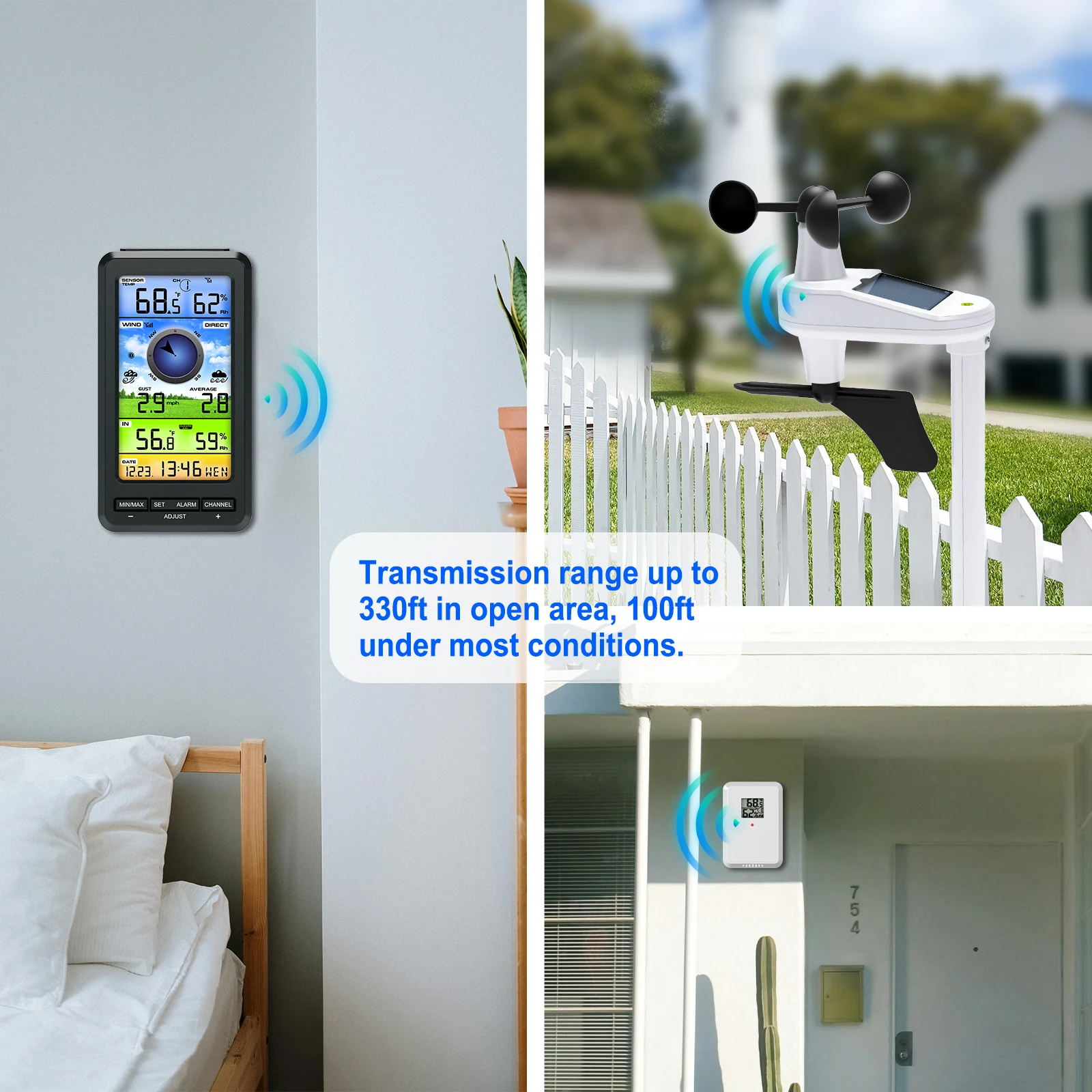 Wireless Anemometer Weather Station - Indoor/Outdoor Digital Thermometer & Hygrometer with Wind Direction Solar Sensor （NO WIFI)