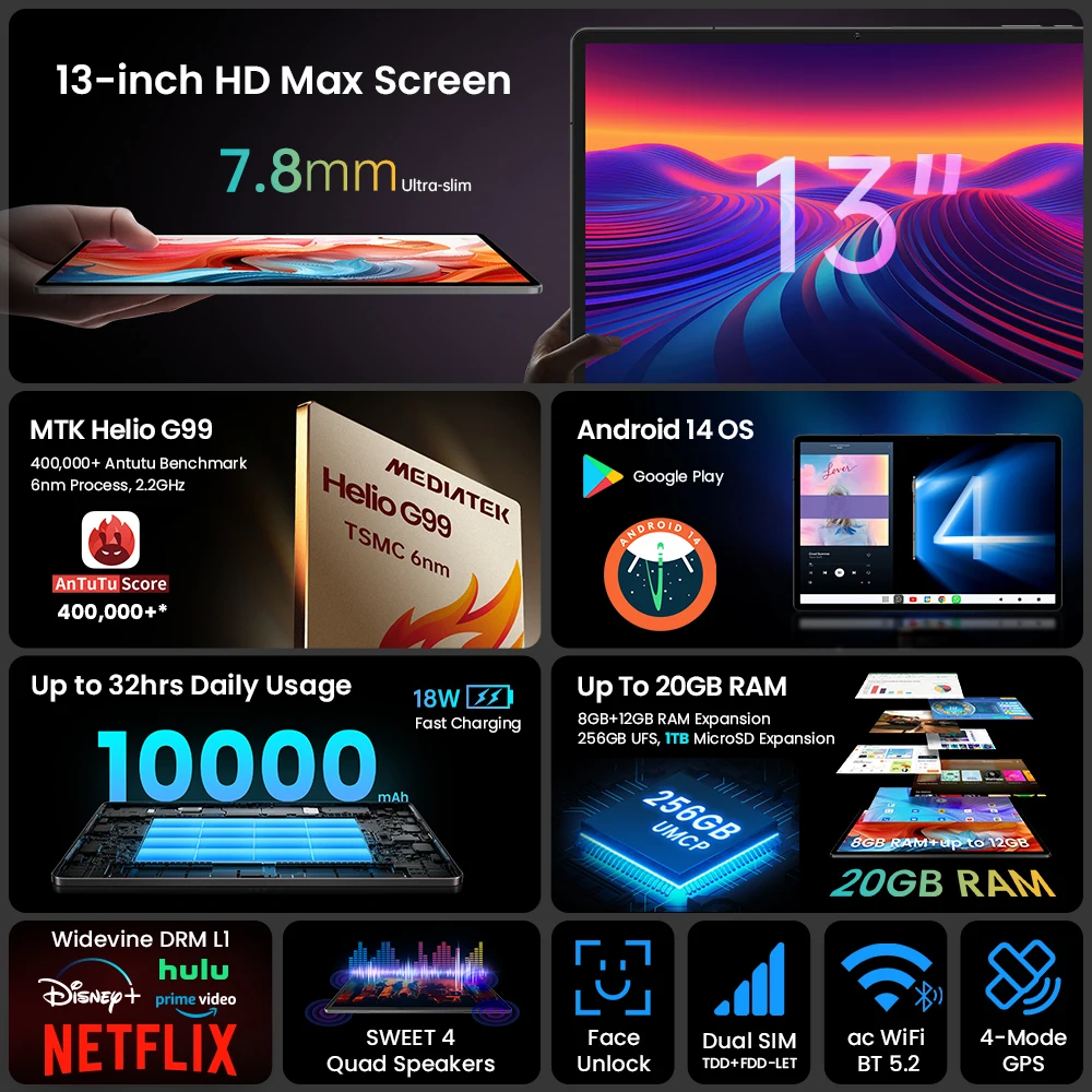 Teclast T65 Max 13 Tablet Android 14 8GB 256GB