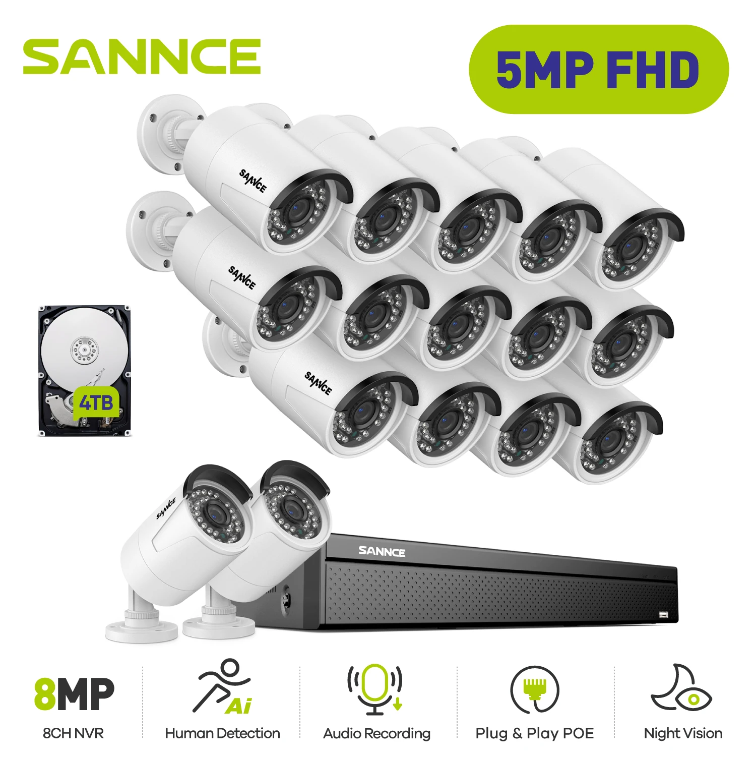 

SANNCE 5MP Ultra HD POE Video Surveillance System Set 16CH NVR Recorder With 16PCS Ip camera 5MP Security System CCTV Kit