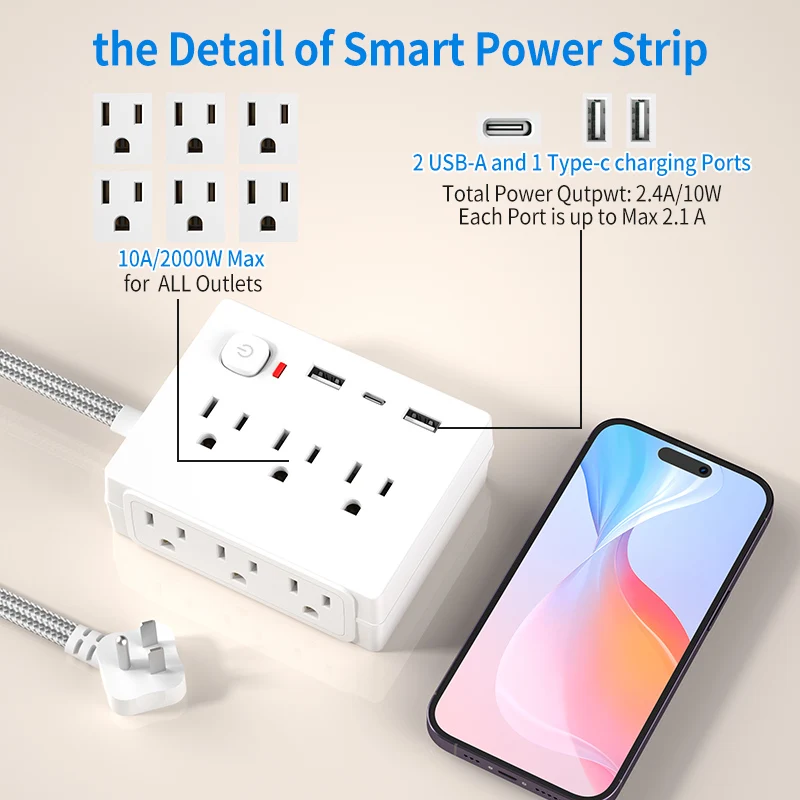 Tomada de alimentação com protetor contra surtos, 6 plugues de alimentação de saída, 2 USB-A e 1 USB-C, com fio trançado de 1,45 m