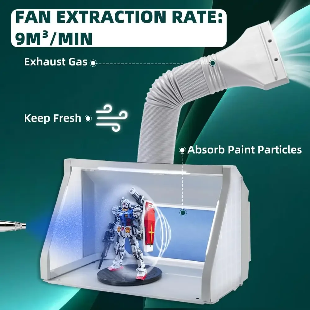 Airbrush Spray Booth with LED Lights, Turntable for Model Painting | Large 21.7