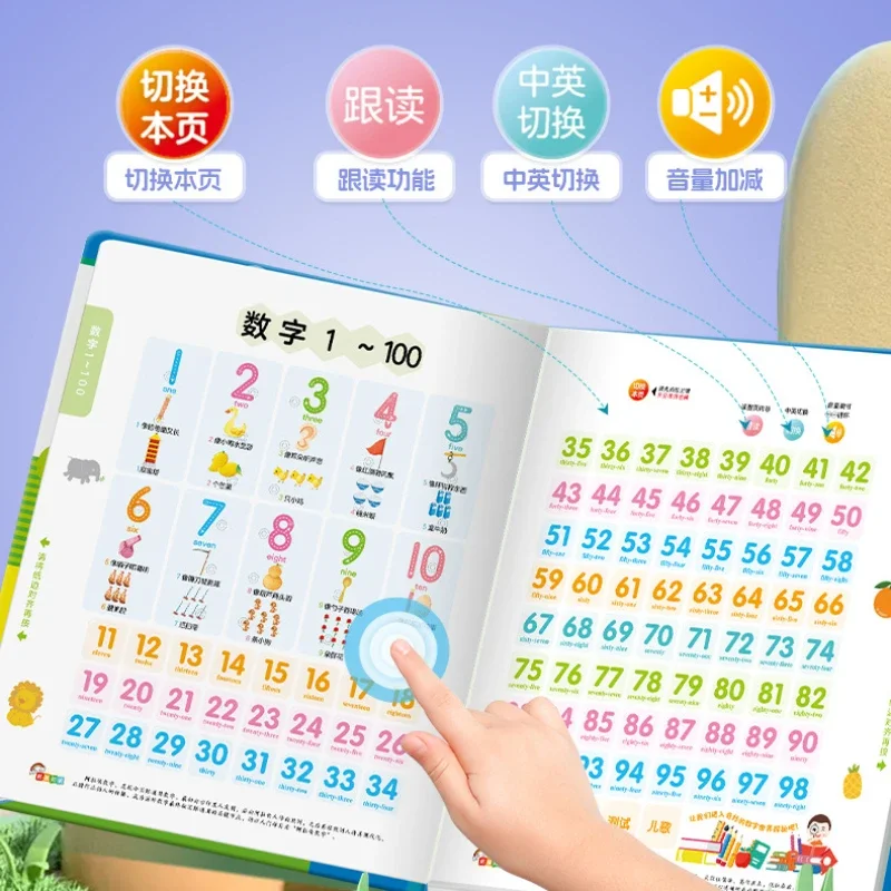 Preschool Idiom Story Sound Book, Pinyin Language Learning Book for Kids Traditional Culture Early Cognitive Education