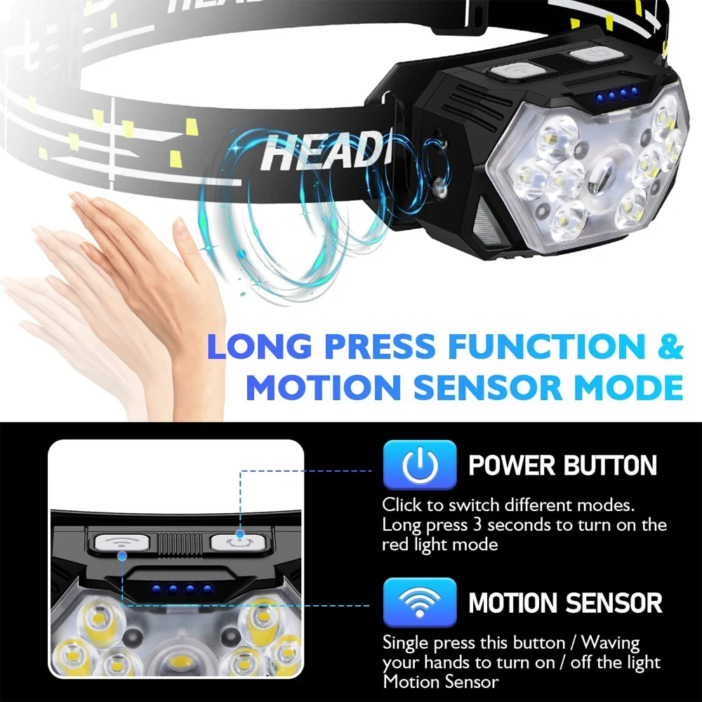 9 LED Strong Light Headlamp USB Rechageable Motion Sensor Headlight Portable Fishing Camping Outdoor Head Lamp Work Flashlight