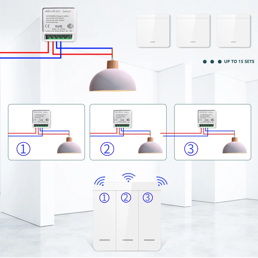 16A/20A Tuya WiFi Smart Switch RF 433MHz 1/2/3 Gang Wireless Wall Panel Switch Works with Alexa Google Assistant For LED Lamp