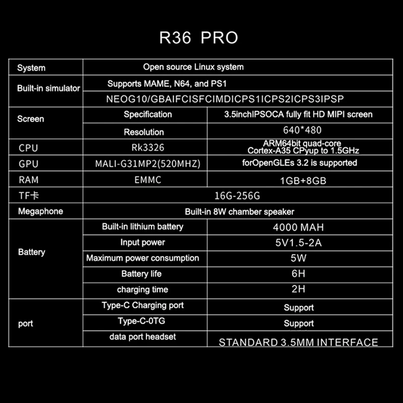 

R36PRO Ручная игровая консоль в стиле ретро 128 ГБ 3,5-дюймовый HD-экран Портативный карманный видеоплеер поддерживает 30+ эмуляторов B