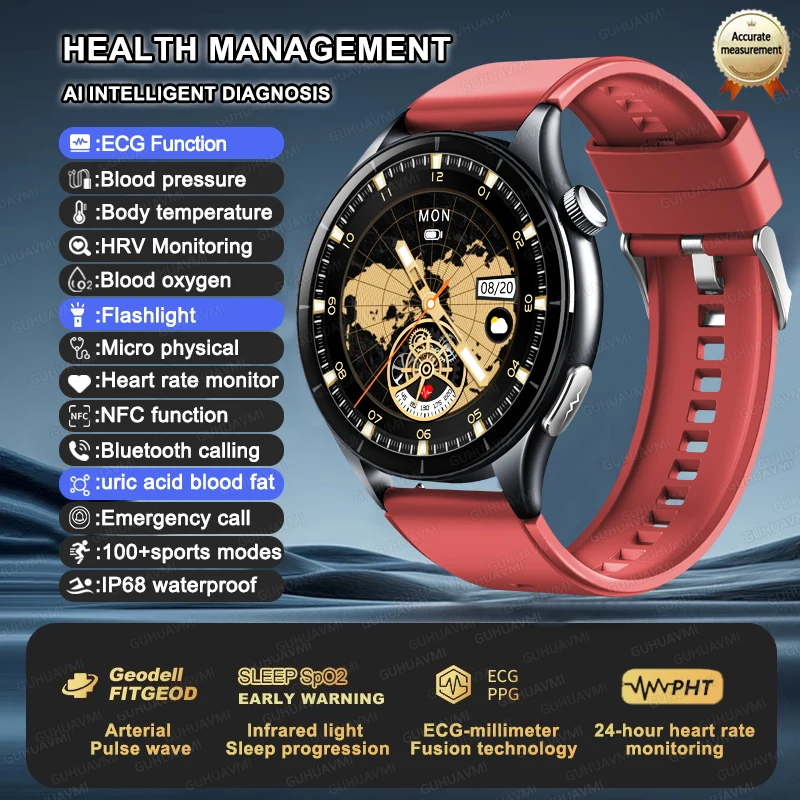 2025 Nieuwe NFC + ECG + PPG Gezondheid Smart Horloge BMI Vet Hartslag Bloeddruk Horloge 380 mAh BT Oproep IP68 Waterdichte Sportarmband - afbeelding 1