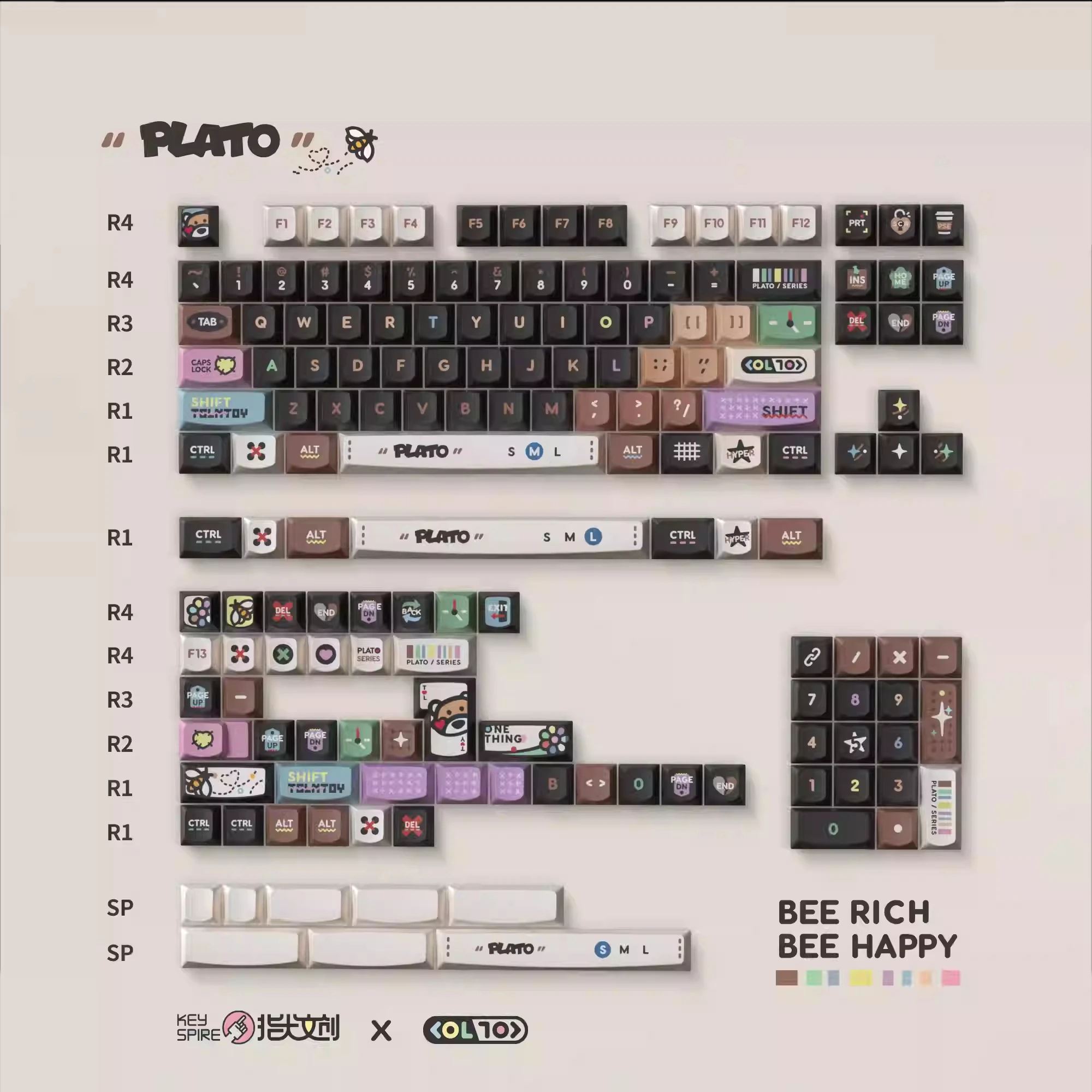 158 toetsen Tolontoy PLATO Thema Keycaps Set PBT Custom Cute Keyboard Cap Smile Profile KeyCap voor mechanische toetsenbordaccessoires