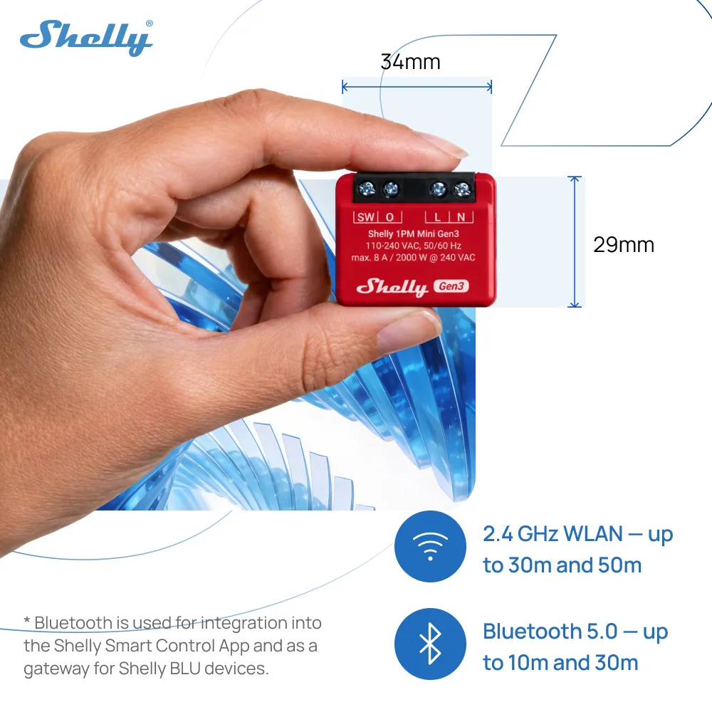 Shelly 1PM Mini Gen3 WiFi Smar – Shelly Relay Module Bewertung und Preis