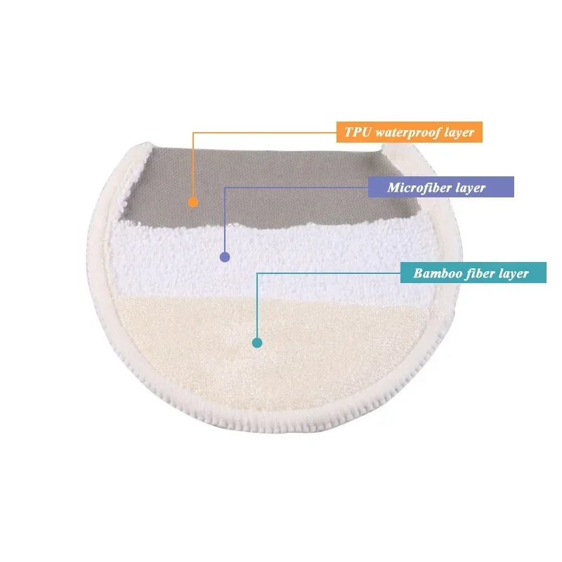 Imbottitura per il seno traspirante impermeabile Ultra-Fine in fibra a tre strati imbottitura per la cura della maternità Anti-trabocco