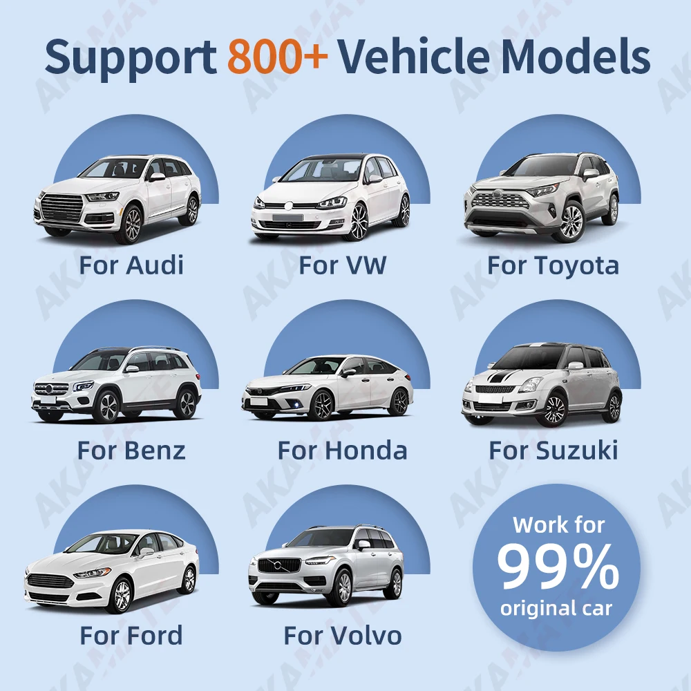 2in1 Wireless CarPlay Dongle แบบมีสายไร้สาย Android Auto รถวิทยุ Type-C USB Plug and Play สําหรับ Audi Toyota VW Benz สําหรับ OEM