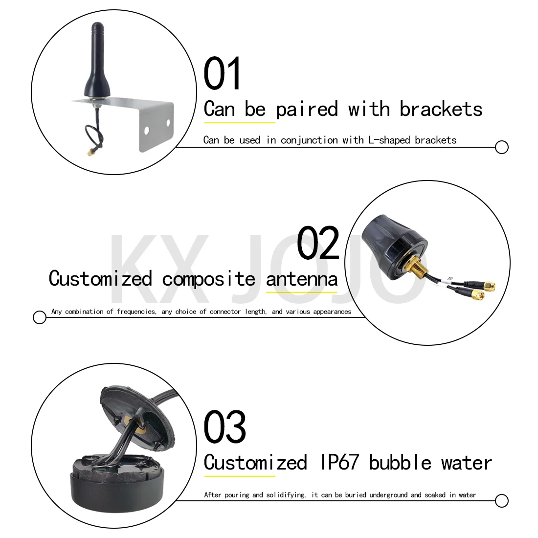 IoT Antenna Module Cabinet Waterproof Antenna Explosion-proof Mushroom Head 2.4G 4G 5G GSM WIFI Lora