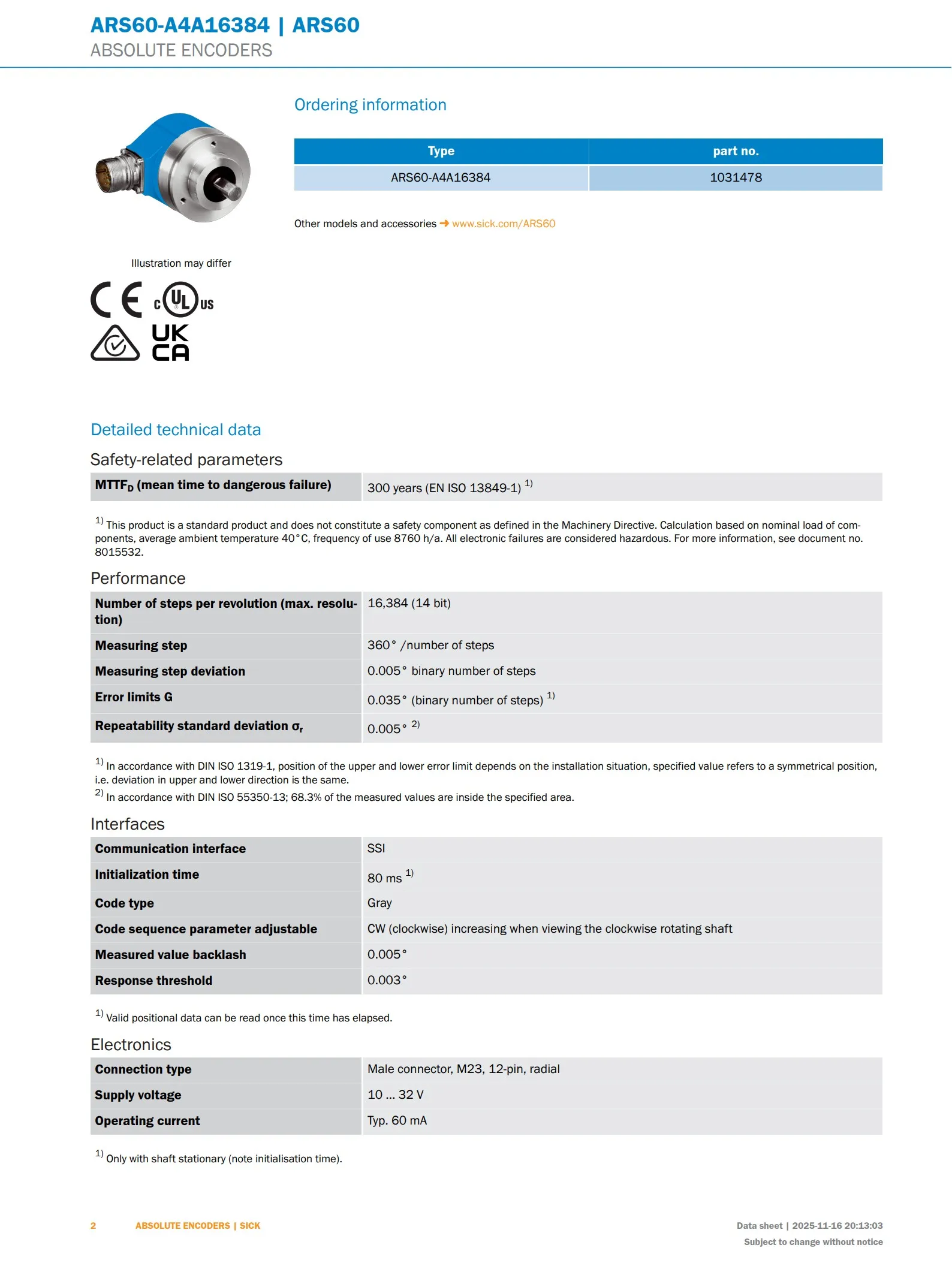 1031478 ARS60-A4A16384 Absolute Encoder Made In Germany