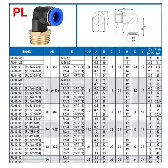 20/50/100 قطعة موصل الهواء الهوائي PL 4 مللي متر 6 8 10 12 مللي متر الموضوع 1/8 1/4 "3/8" 1/2 "القصبة الهوائية الكوع تركيبات الهواء خرطوم موصل سريع