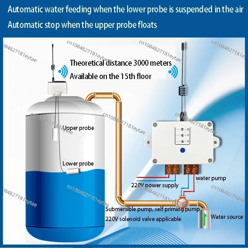 Wireless water level controller for remote control of water tower pool float automatic pumping switch